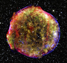 Tycho Supernova